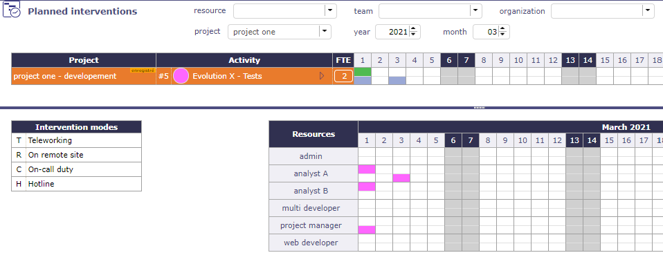 _images/GANTT_ZONE_FTEBlue.png