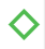 ongoing milestone and in times