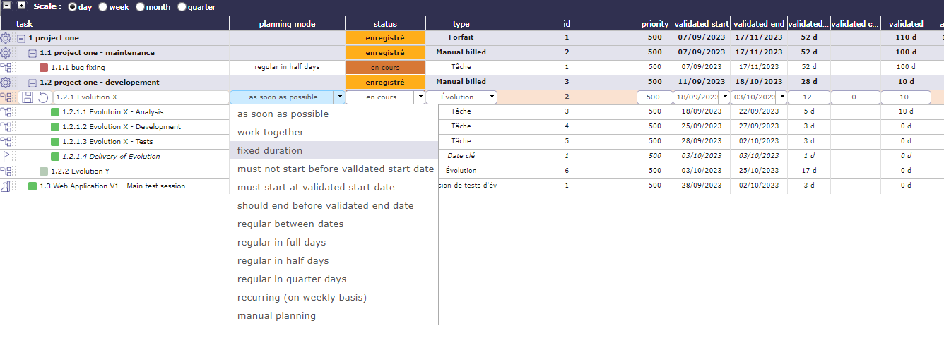 Progress data view