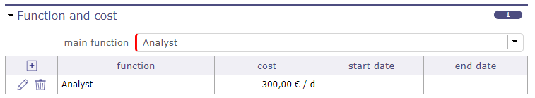 Function and Cost